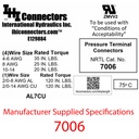 FOF-7006-1: TS