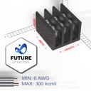 FOF-P300-3 Three Phase Power Distribution / Terminal Block